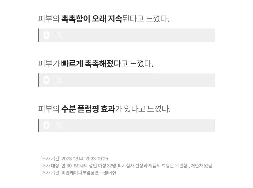 [수분/단독기획]AHC 프로 샷 히알루로 딥 볼륨 5 인트라 세럼 40ml 기획 (아이크림 +10ml) 상세페이지 8